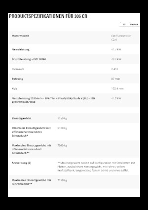 Lánctalpas kotrók Caterpillar 306 CR