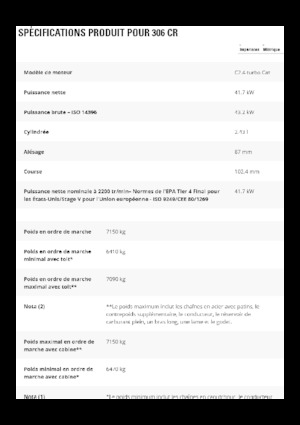 Lánctalpas kotrók Caterpillar 306 CR