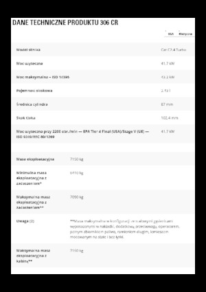 Lánctalpas kotrók Caterpillar 306 CR