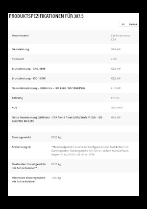 Lánctalpas kotrók Caterpillar 307.5