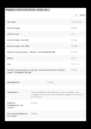 Lánctalpas kotrók Caterpillar 307.5