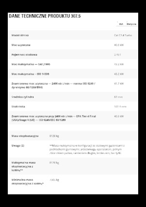 Lánctalpas kotrók Caterpillar 307.5