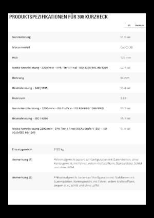 Lánctalpas kotrók Caterpillar 308 CR