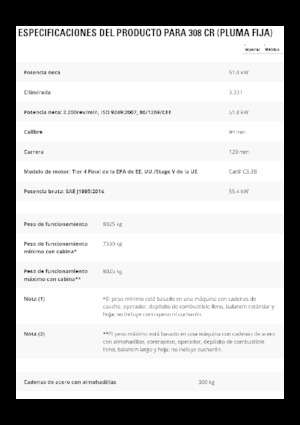 Lánctalpas kotrók Caterpillar 308 CR