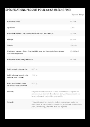 Lánctalpas kotrók Caterpillar 308 CR