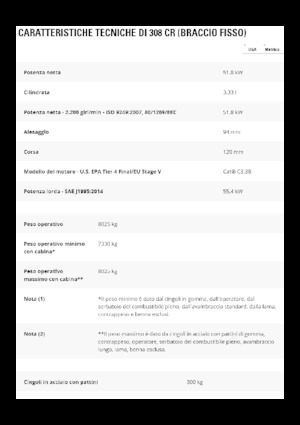 Lánctalpas kotrók Caterpillar 308 CR