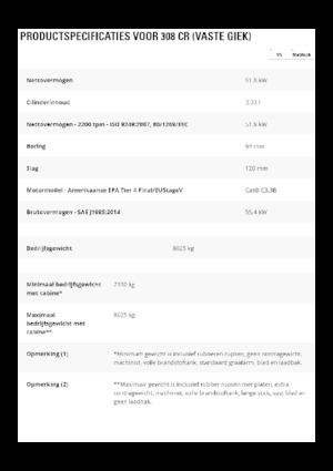 Lánctalpas kotrók Caterpillar 308 CR