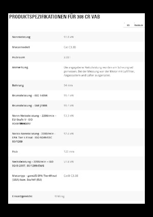 Lánctalpas kotrók Caterpillar 308 CR VAB