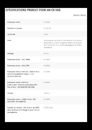 Lánctalpas kotrók Caterpillar 308 CR VAB