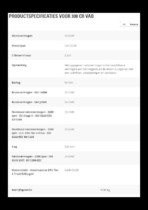 Lánctalpas kotrók Caterpillar 308 CR VAB