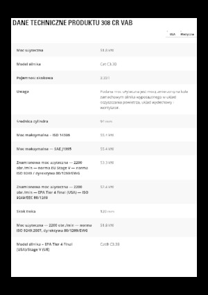 Lánctalpas kotrók Caterpillar 308 CR VAB