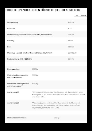 Lánctalpas kotrók Caterpillar 308CR