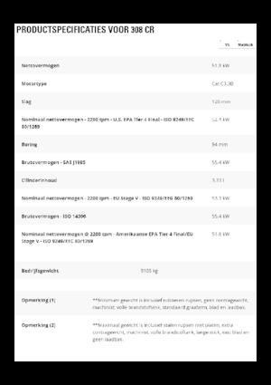 Lánctalpas kotrók Caterpillar 308CR