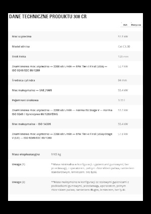 Lánctalpas kotrók Caterpillar 308CR