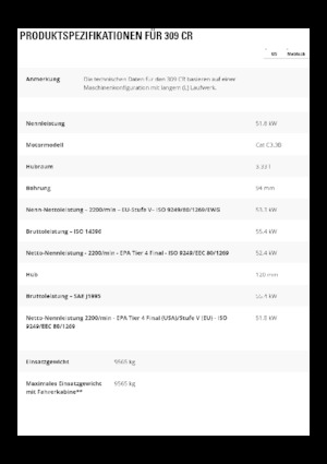 Lánctalpas kotrók Caterpillar 309 CR