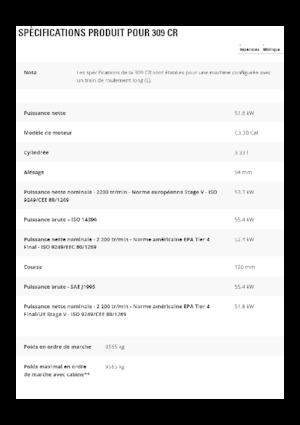 Lánctalpas kotrók Caterpillar 309 CR