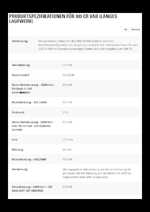 Lánctalpas kotrók Caterpillar 309CR VAB