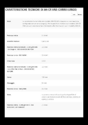 Lánctalpas kotrók Caterpillar 309CR VAB