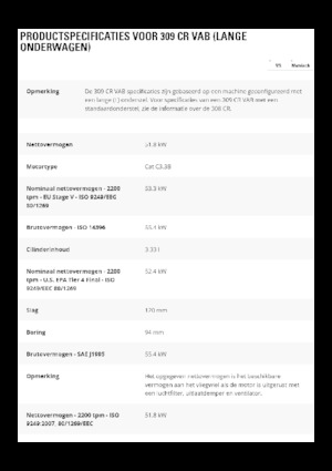 Lánctalpas kotrók Caterpillar 309CR VAB