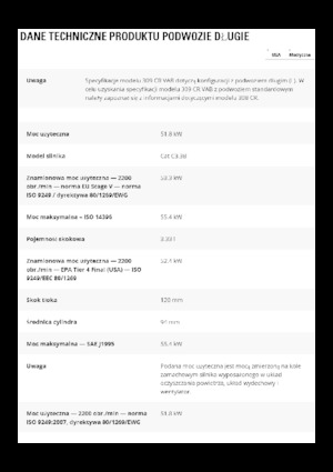 Lánctalpas kotrók Caterpillar 309CR VAB