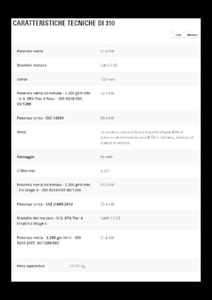 Lánctalpas kotrók Caterpillar 310