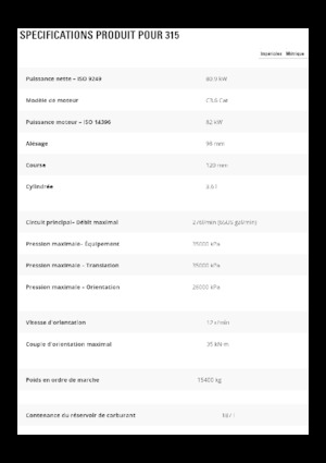 Lánctalpas kotrók Caterpillar 315
