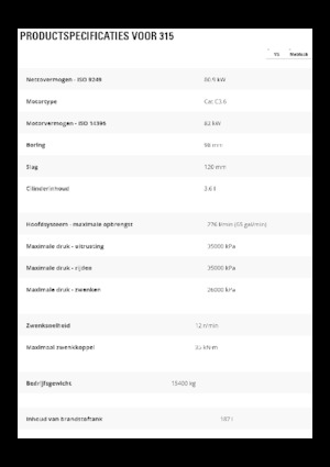 Lánctalpas kotrók Caterpillar 315
