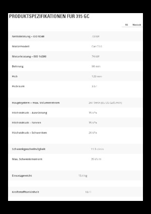 Lánctalpas kotrók Caterpillar 315 GC