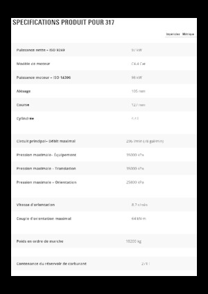 Lánctalpas kotrók Caterpillar 317