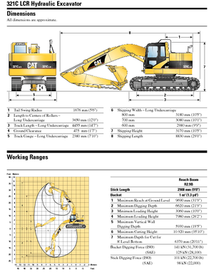 Lánctalpas kotrók Caterpillar 321 C LCR