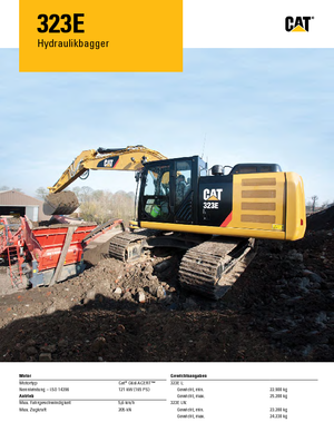 Lánctalpas kotrók Caterpillar 323E L