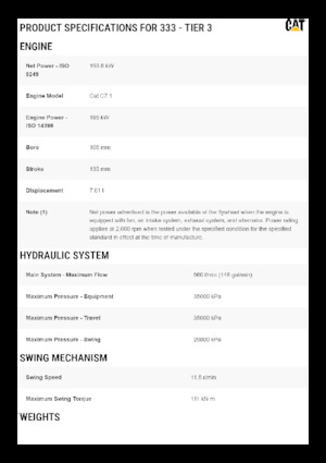 Lánctalpas kotrók Caterpillar 333