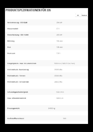 Lánctalpas kotrók Caterpillar 335B