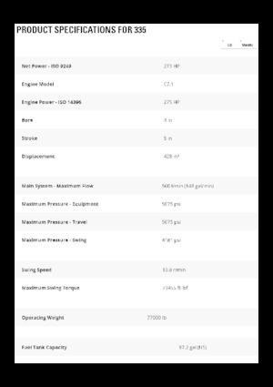 Lánctalpas kotrók Caterpillar 335B