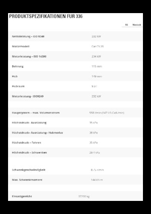 Lánctalpas kotrók Caterpillar 336