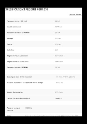 Lánctalpas kotrók Caterpillar 336