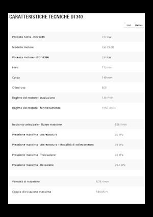 Lánctalpas kotrók Caterpillar 340