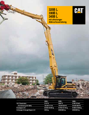 Lánctalpas kotrók Caterpillar 345 B L