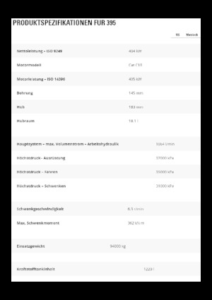 Lánctalpas kotrók Caterpillar 395