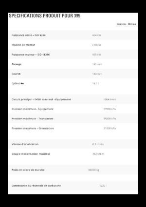 Lánctalpas kotrók Caterpillar 395