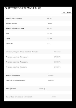 Lánctalpas kotrók Caterpillar 395