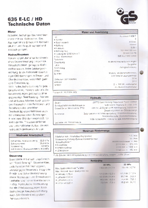 Lánctalpas kotrók Furukawa 635 E-LC