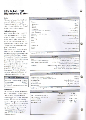 Lánctalpas kotrók Furukawa 640 E HD