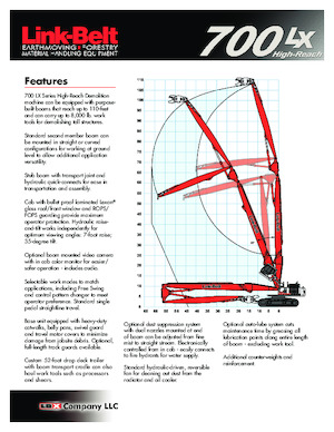 Anyagmozgató gépek Link-Belt 700 LX High-Reach