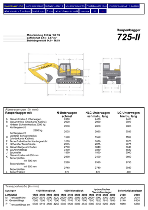 Lánctalpas kotrók Furukawa 725-II LS