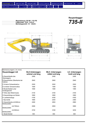 Lánctalpas kotrók Furukawa 735-II LS