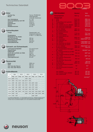 Lánctalpas kotrók Neuson 8003