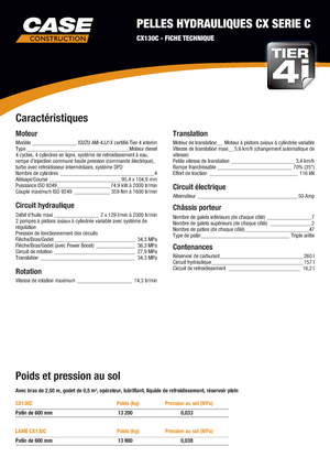 Lánctalpas kotrók Case CX 130 C Blade