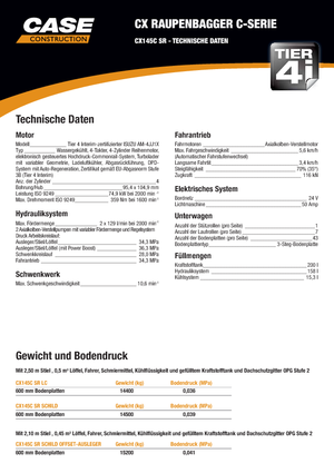 Lánctalpas kotrók Case CX145C 