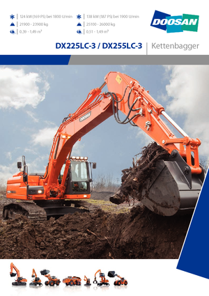 Lánctalpas kotrók Doosan DX255NLC-3